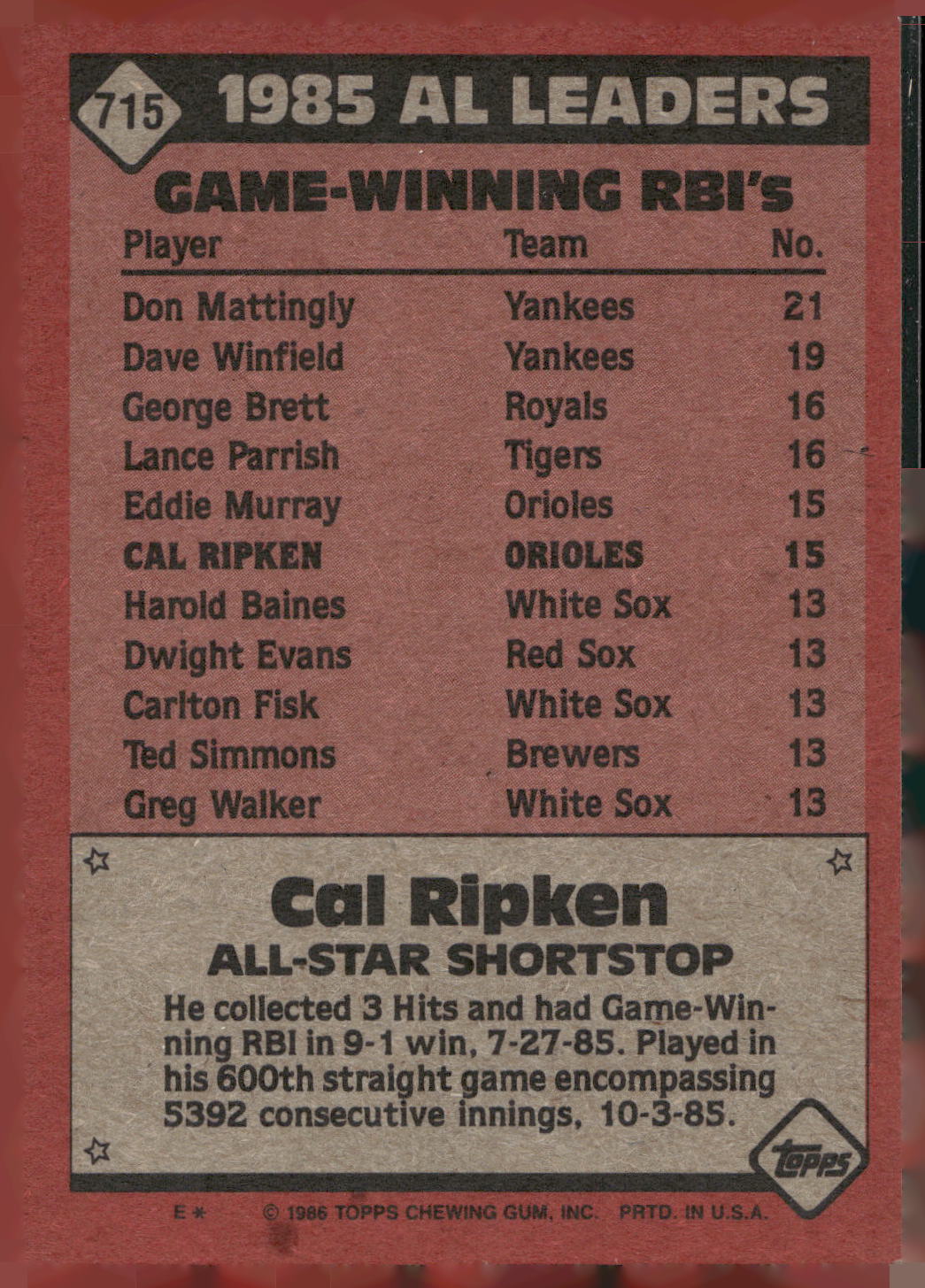 1986 Topps #715 Cal Ripken