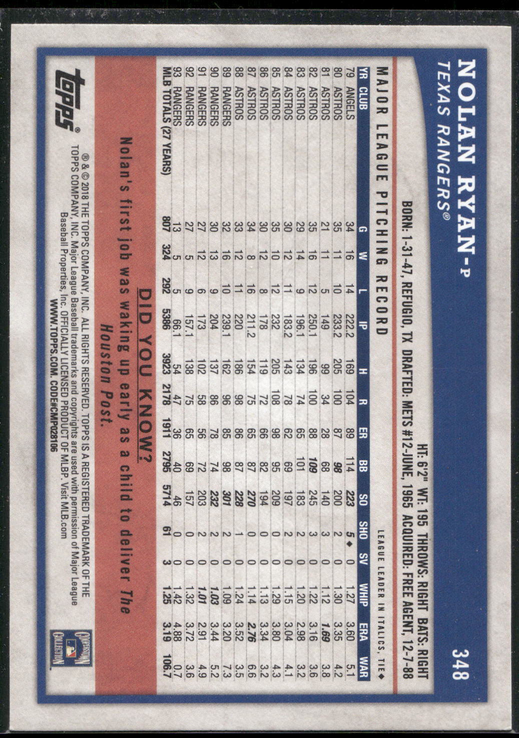 2018 Topps Big League #348 Nolan Ryan