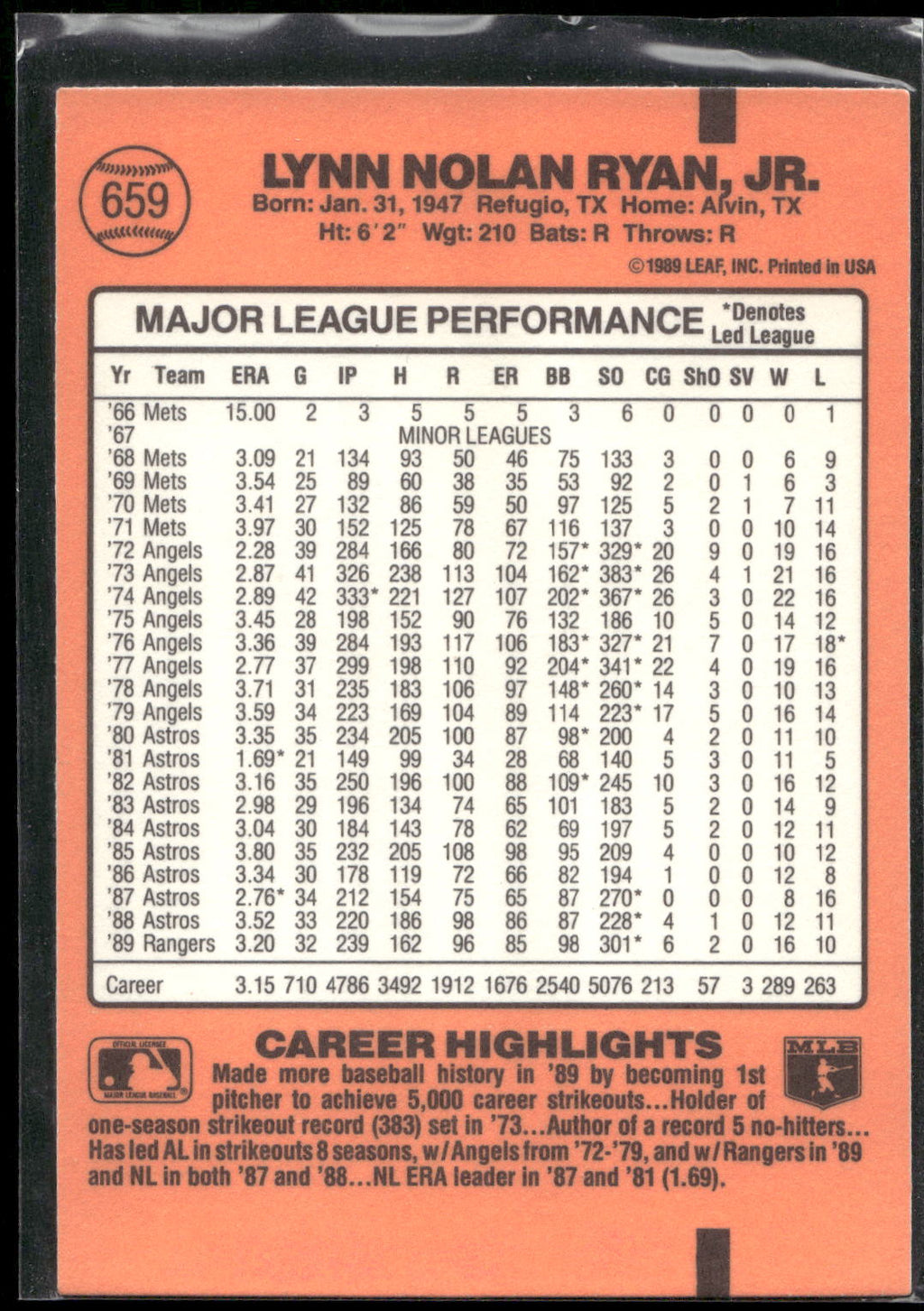 1990 Donruss #659 Nolan Ryan