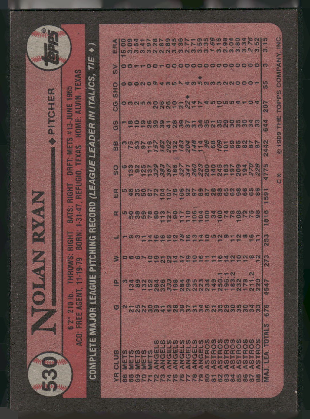 1989 Topps #530 Nolan Ryan