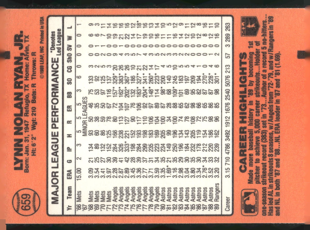 1990 Donruss #659 Nolan Ryan