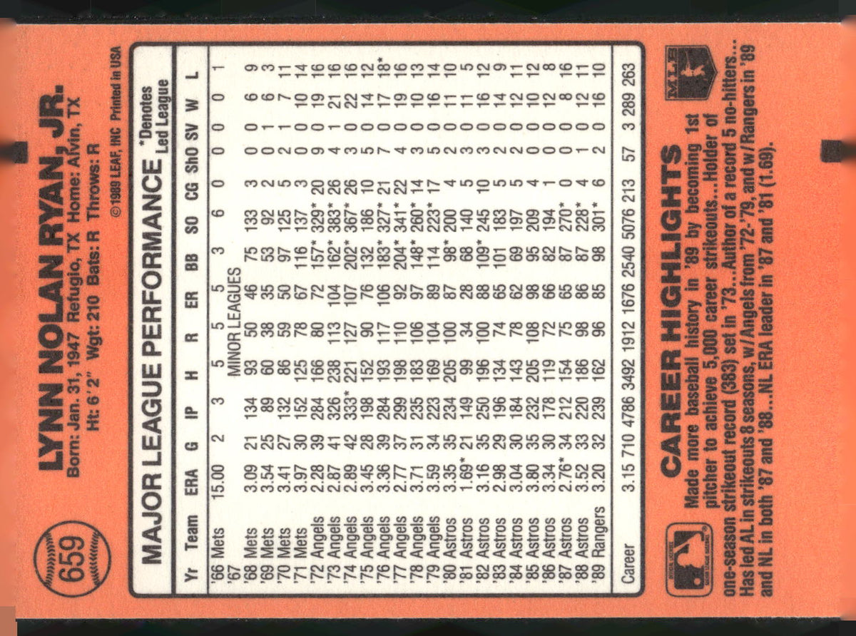 1990 Donruss #659 Nolan Ryan