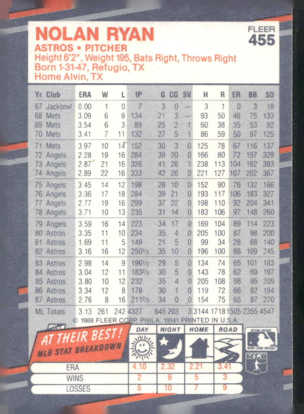 1988 Fleer #455 Nolan Ryan