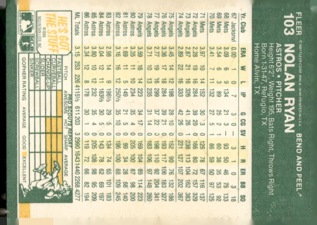 1987 Fleer Star Stickers #103 Nolan Ryan