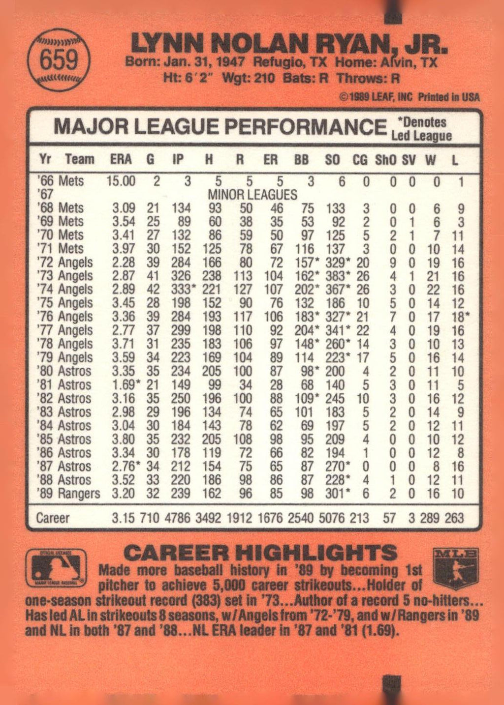 1990 Donruss #659 Nolan Ryan