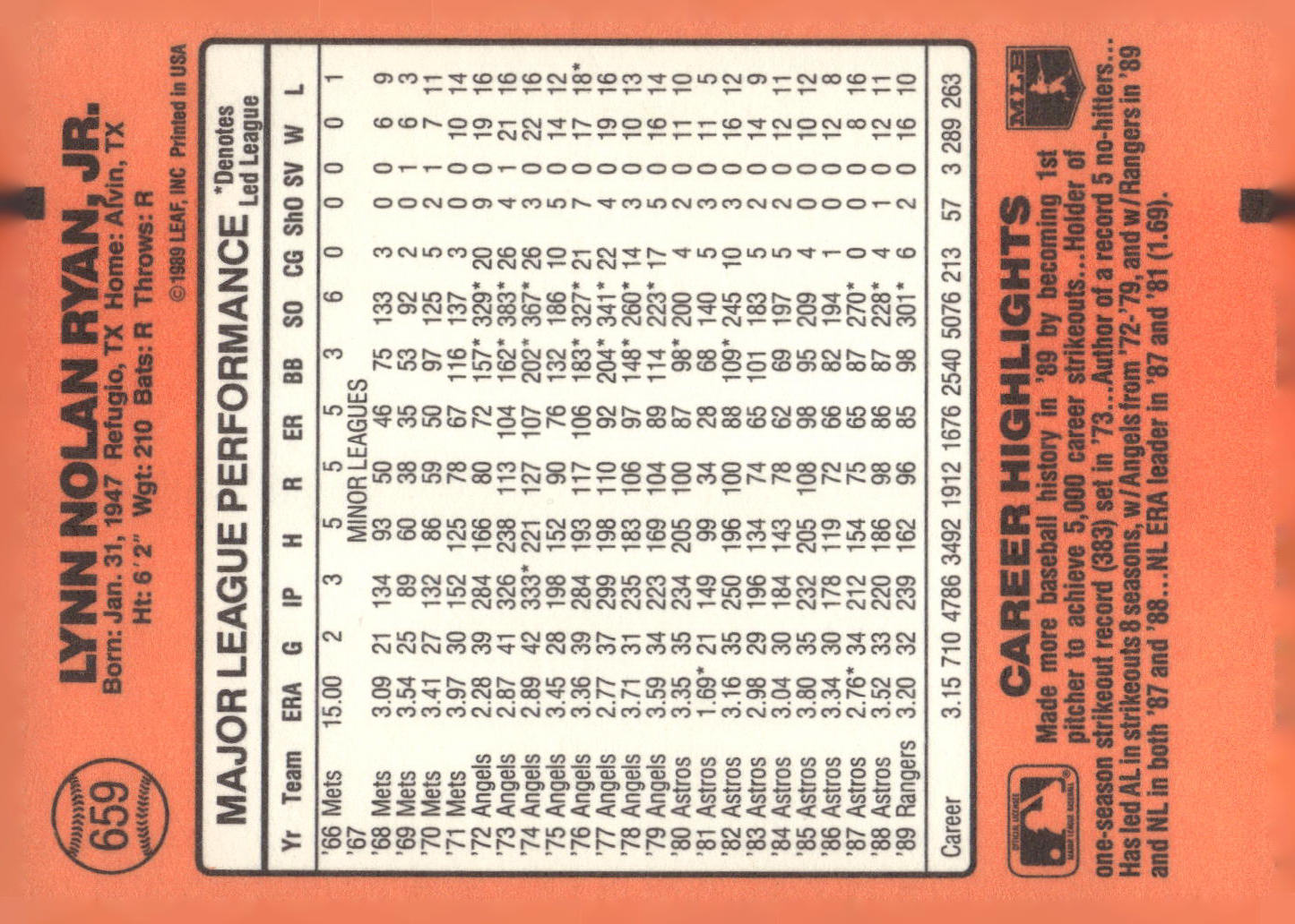 1990 Donruss #659 Nolan Ryan