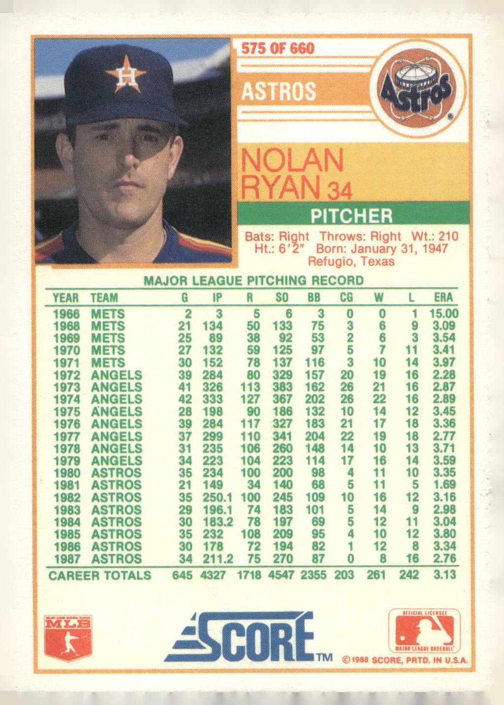 1988 Score #575 Nolan Ryan