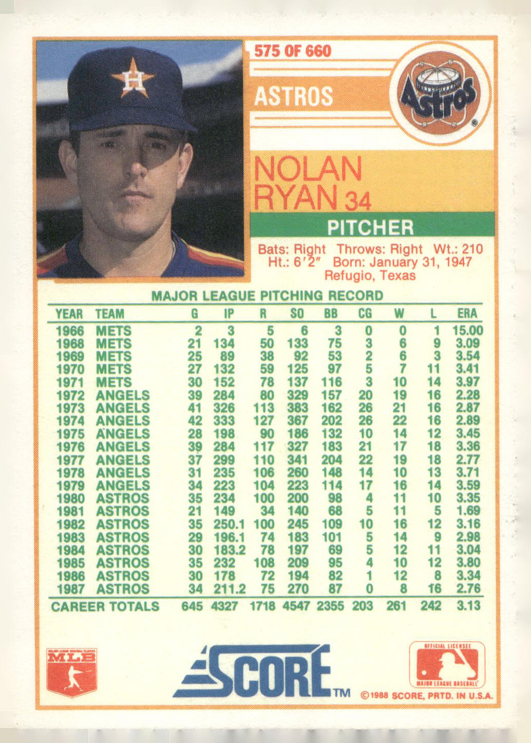 1988 Score #575 Nolan Ryan