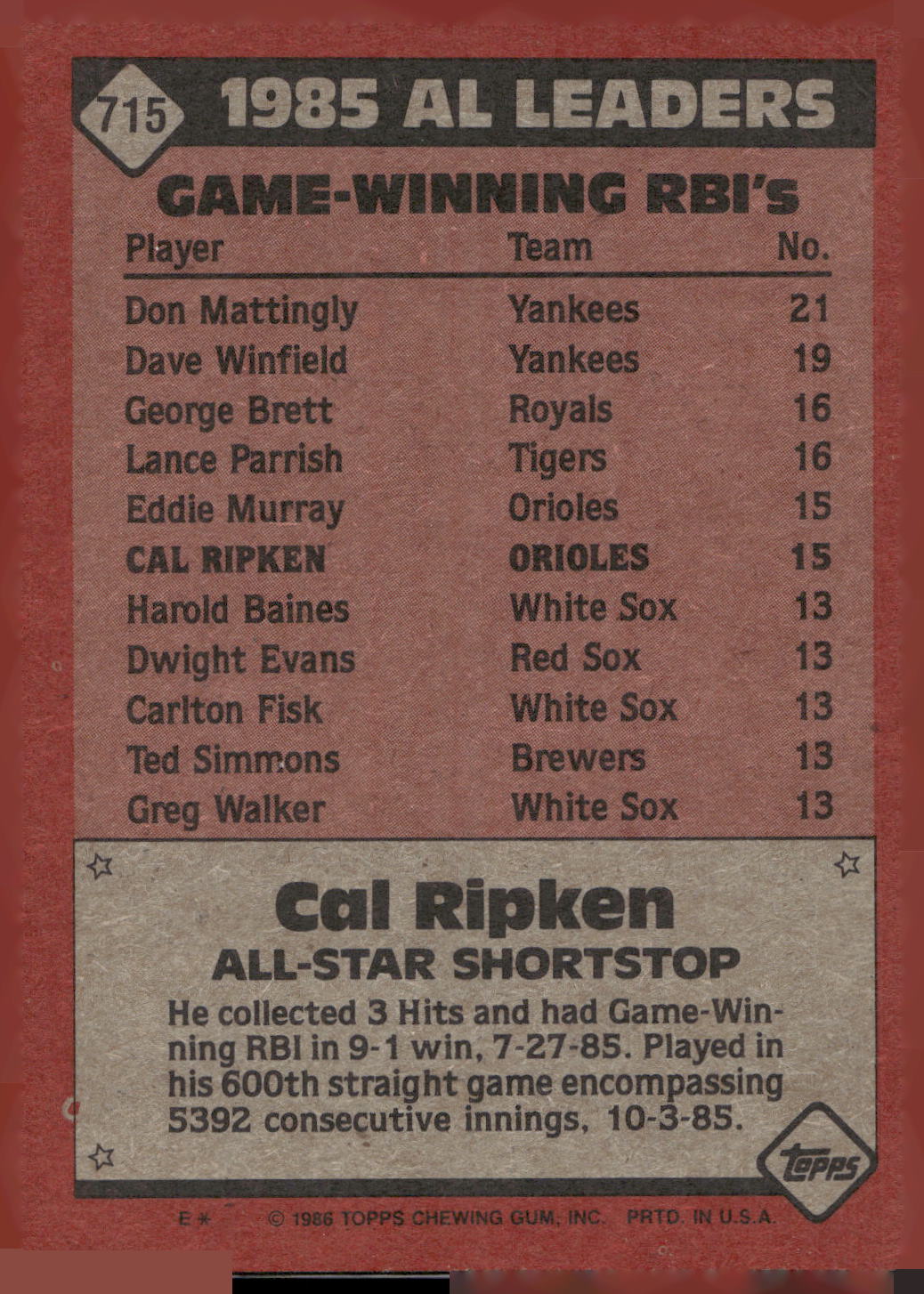 1986 Topps #715 Cal Ripken