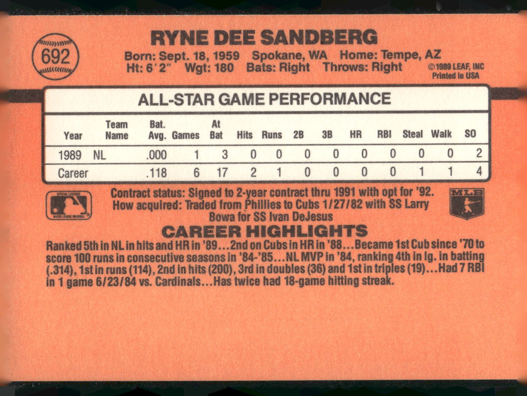 1990 Donruss #692 Ryne Sandberg