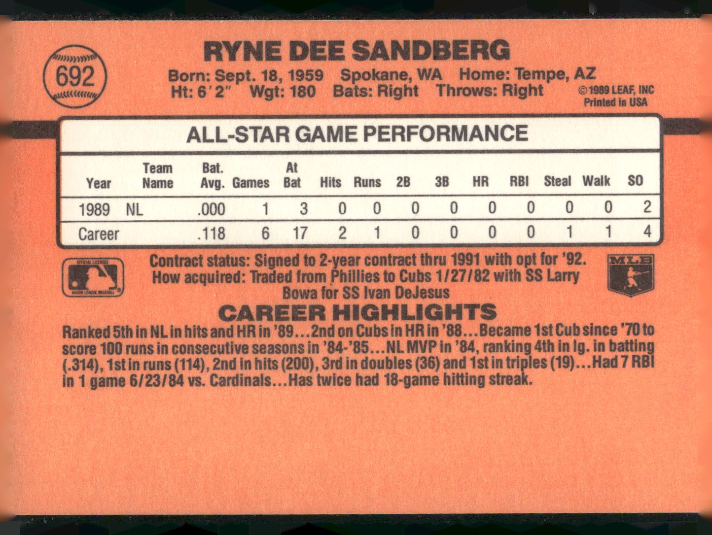 1990 Donruss #692 Ryne Sandberg