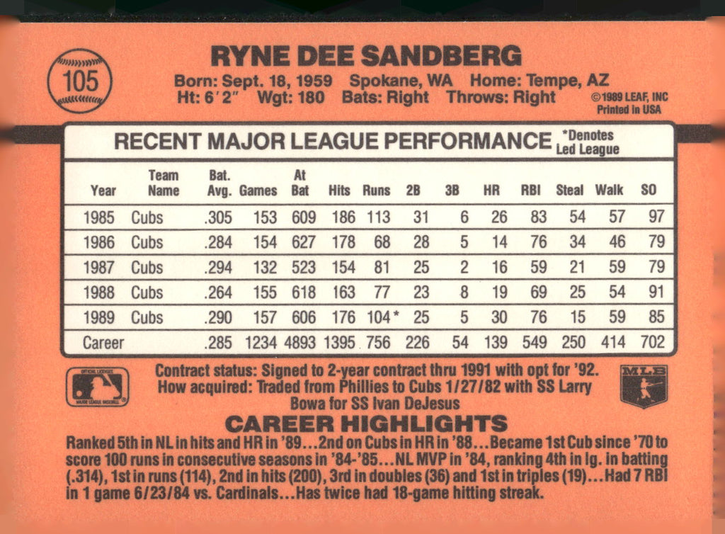 1990 Donruss #105 Ryne Sandberg