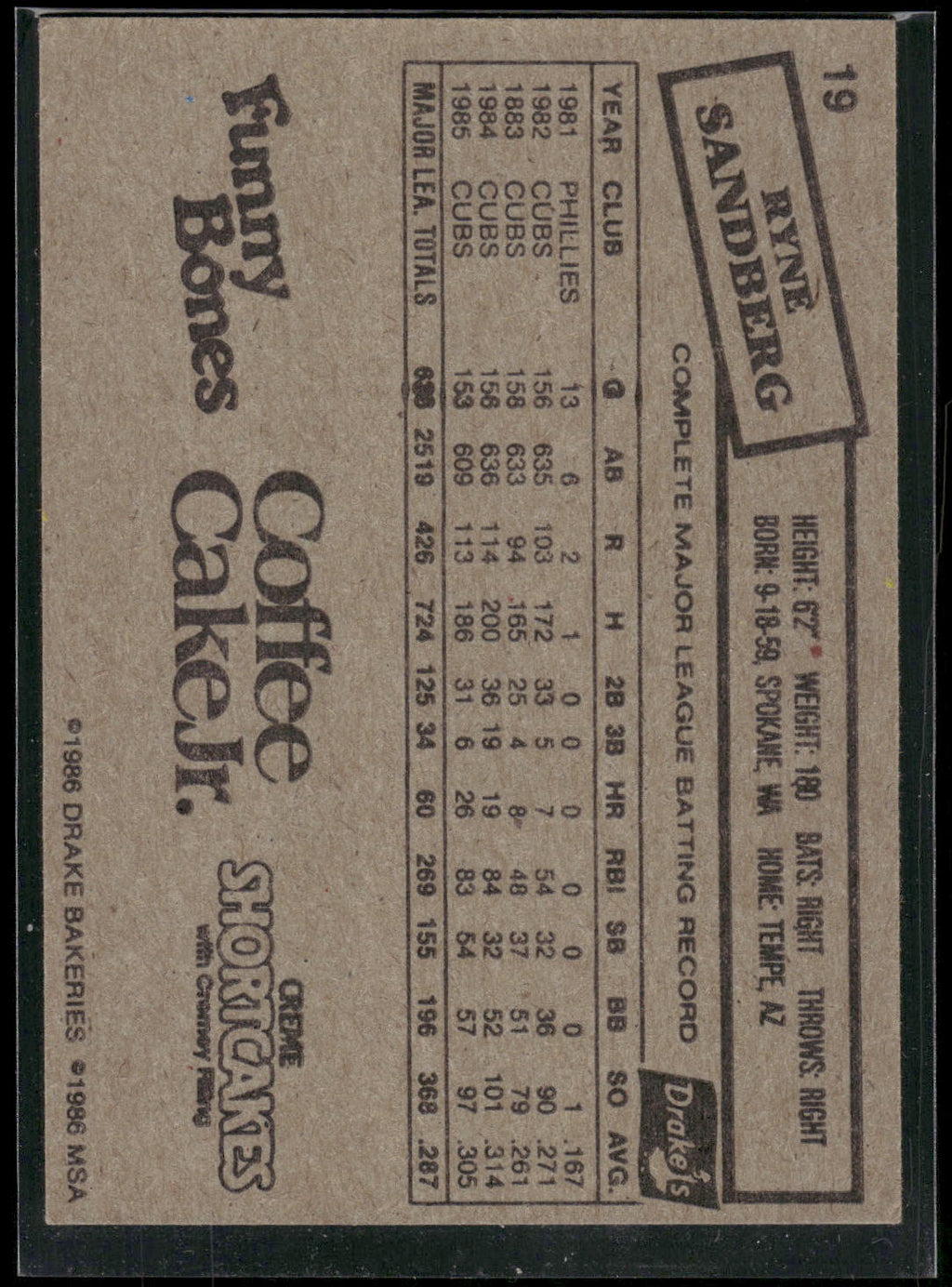 1986 Drake's Big Hitters #19 Ryne Sandberg