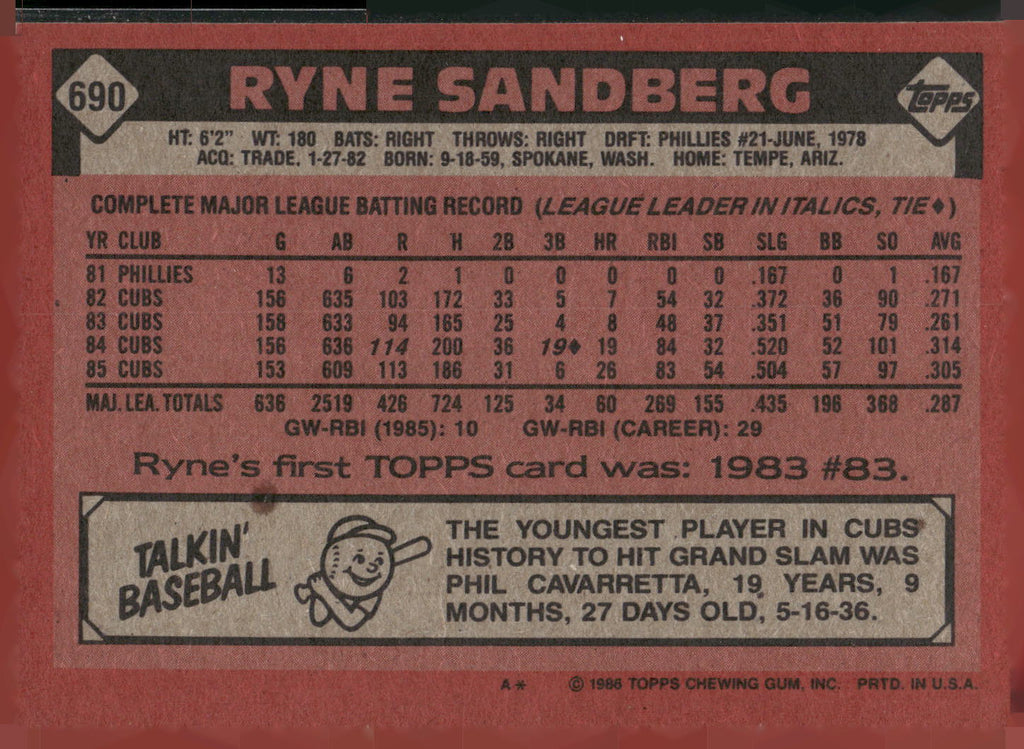 1986 Topps #690 Ryne Sandberg