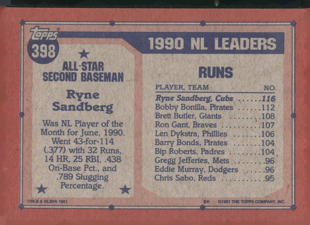 1991 Topps #398 Ryne Sandberg