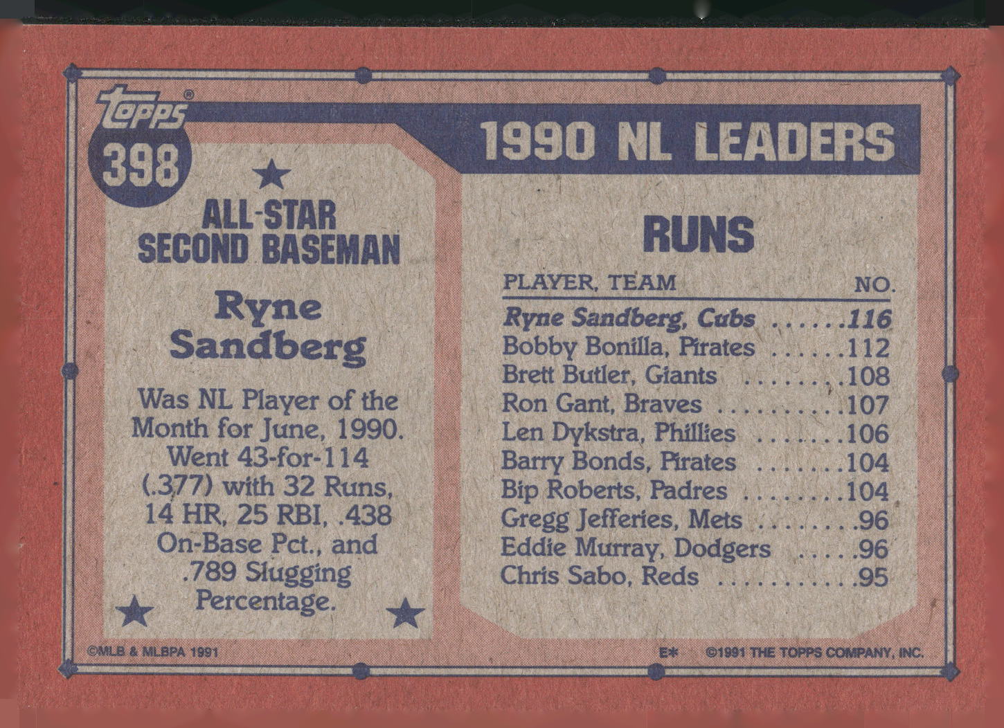 1991 Topps #398 Ryne Sandberg