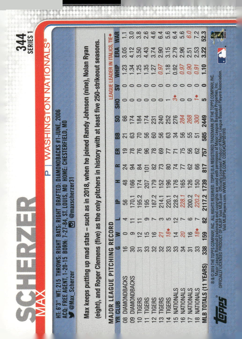 2019 Topps #344 Max Scherzer 150th Anniversary