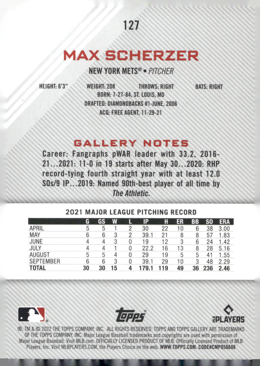 2022 Topps Gallery #127 Max Scherzer Rainbow Foil