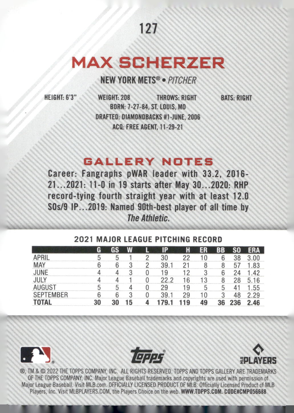 2022 Topps Gallery #127 Max Scherzer Rainbow Foil