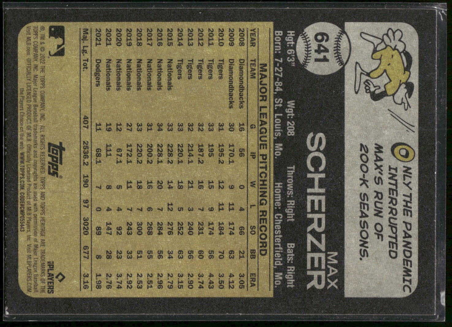 2022 Topps Heritage #641 Max Scherzer