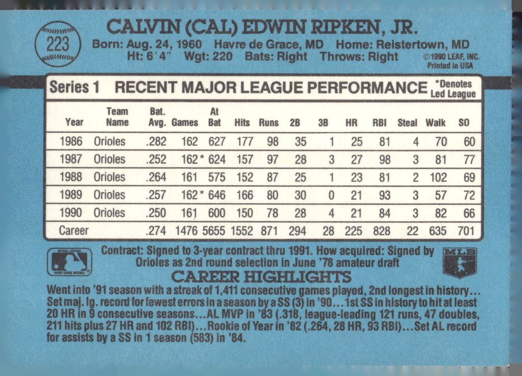 1991 Donruss #223 Cal Ripken Jr.