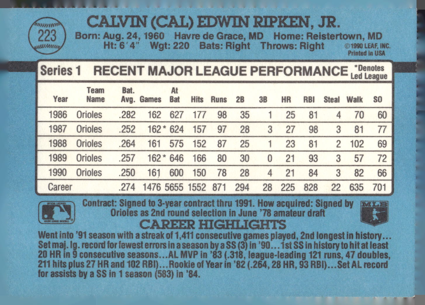 1991 Donruss #223 Cal Ripken Jr.