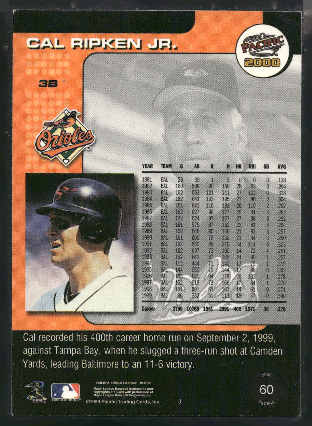 2000 Pacific #60b Cal Ripken Jr.
