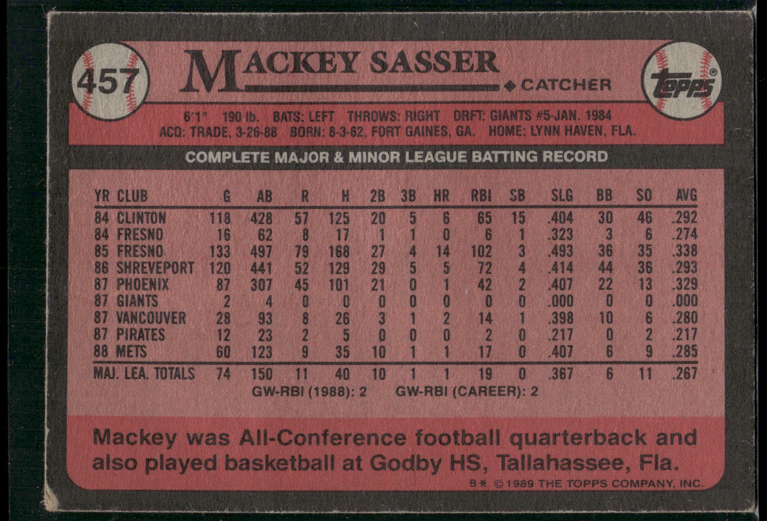 1989 Topps #457 Mackey Sasser