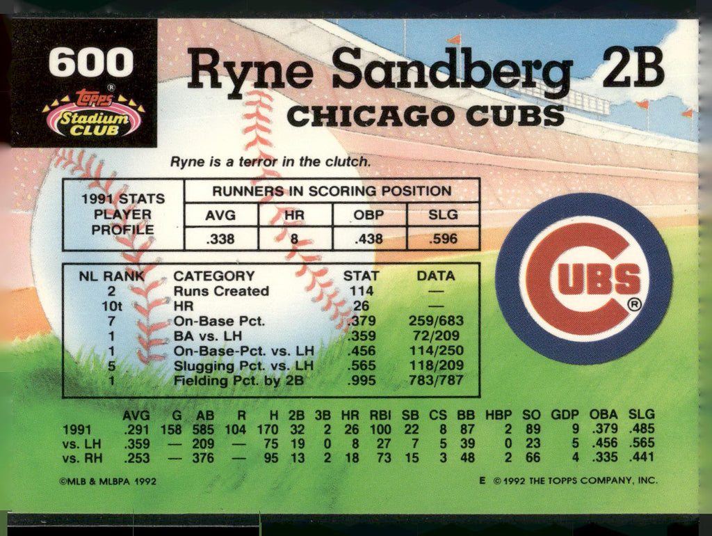1992 Stadium Club #600 Ryne Sandberg