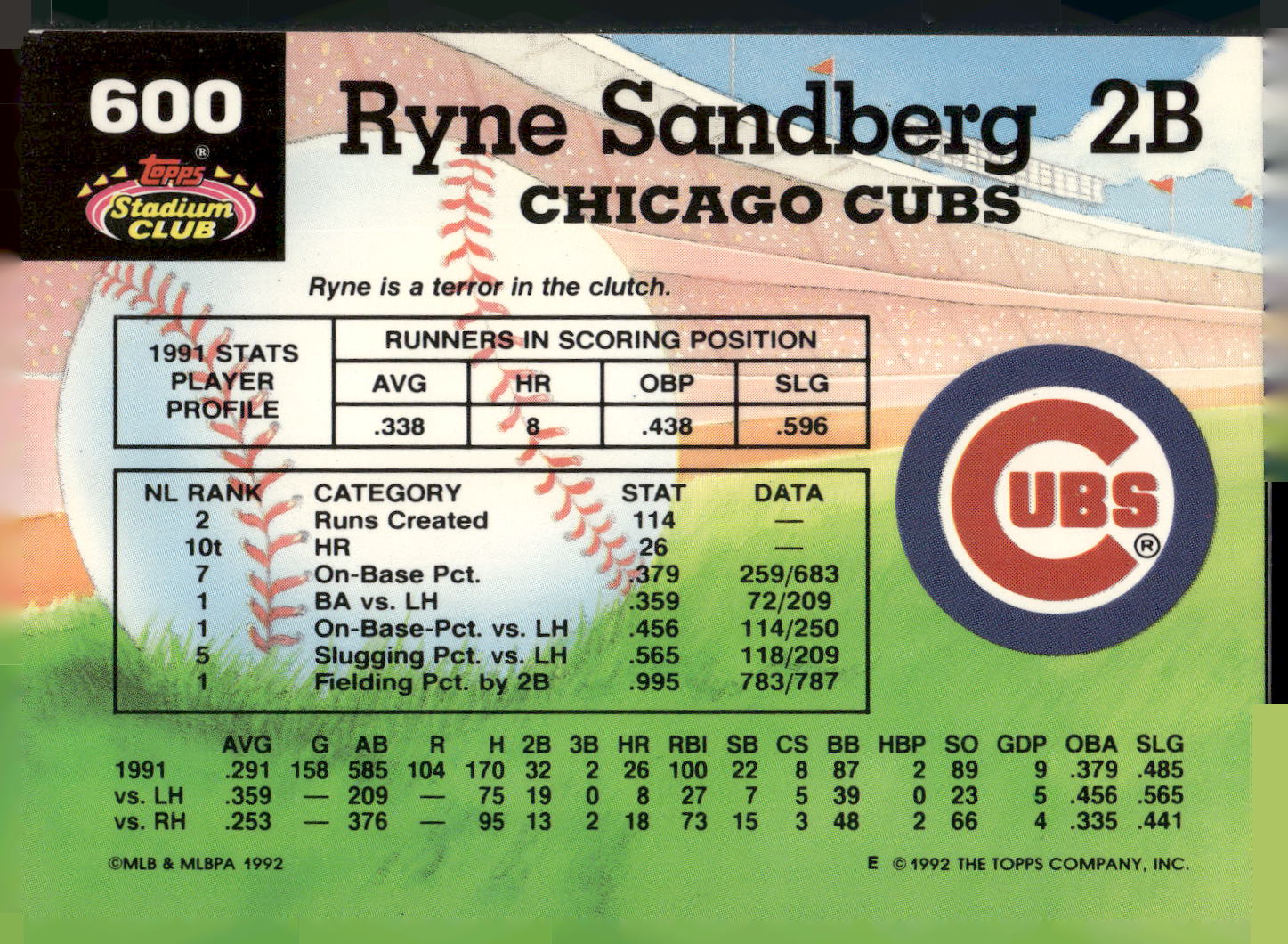 1992 Stadium Club #600 Ryne Sandberg