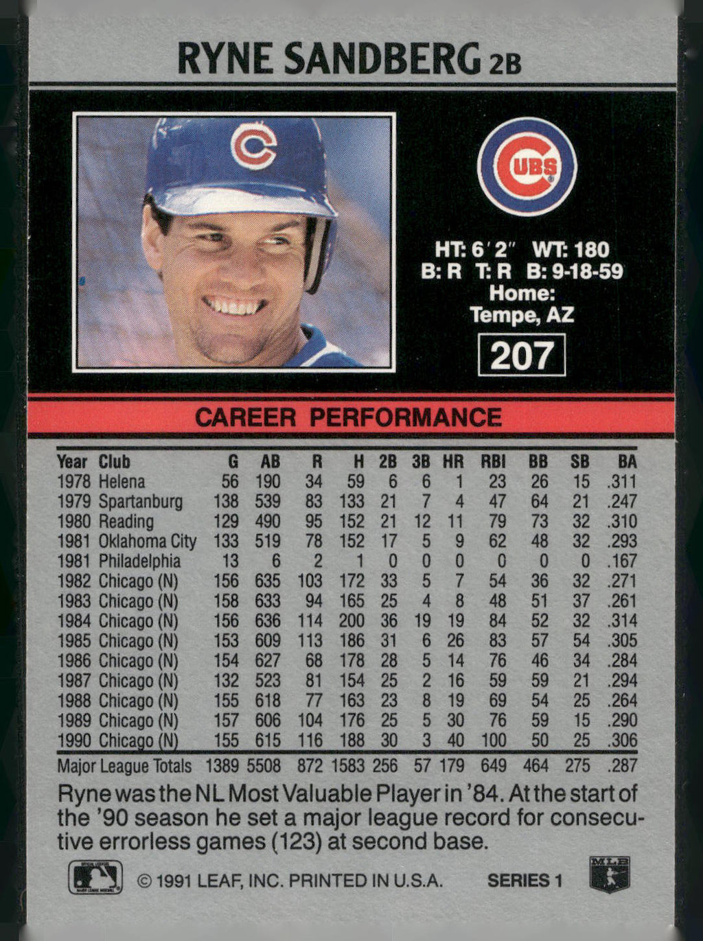 1991 Leaf #207 Ryne Sandberg