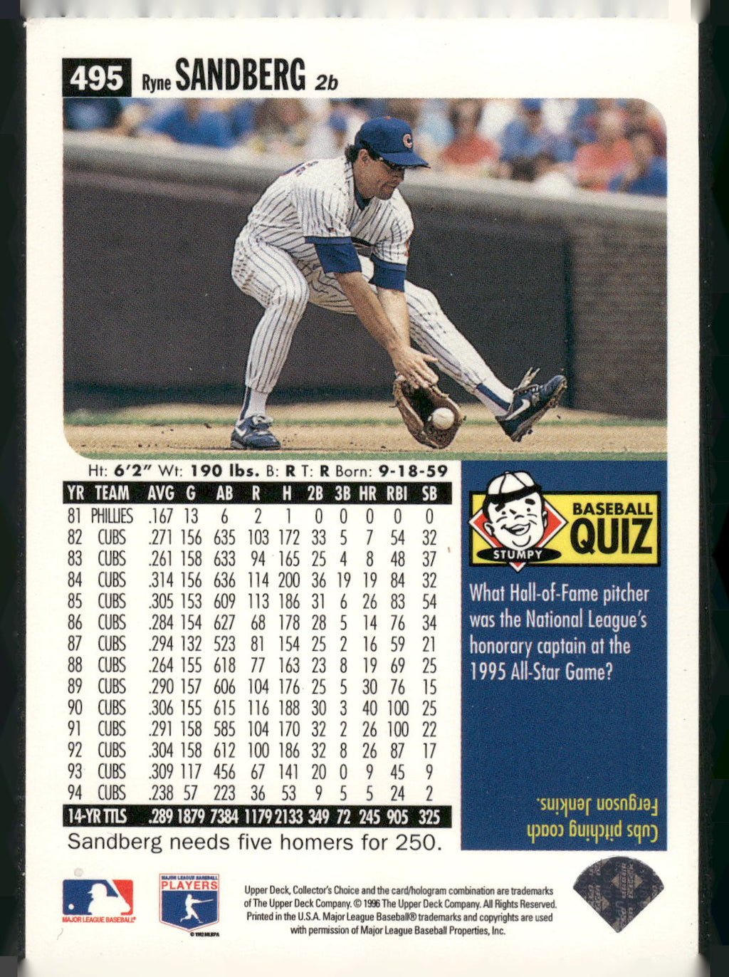 1996 Collector's Choice #495 Ryne Sandberg