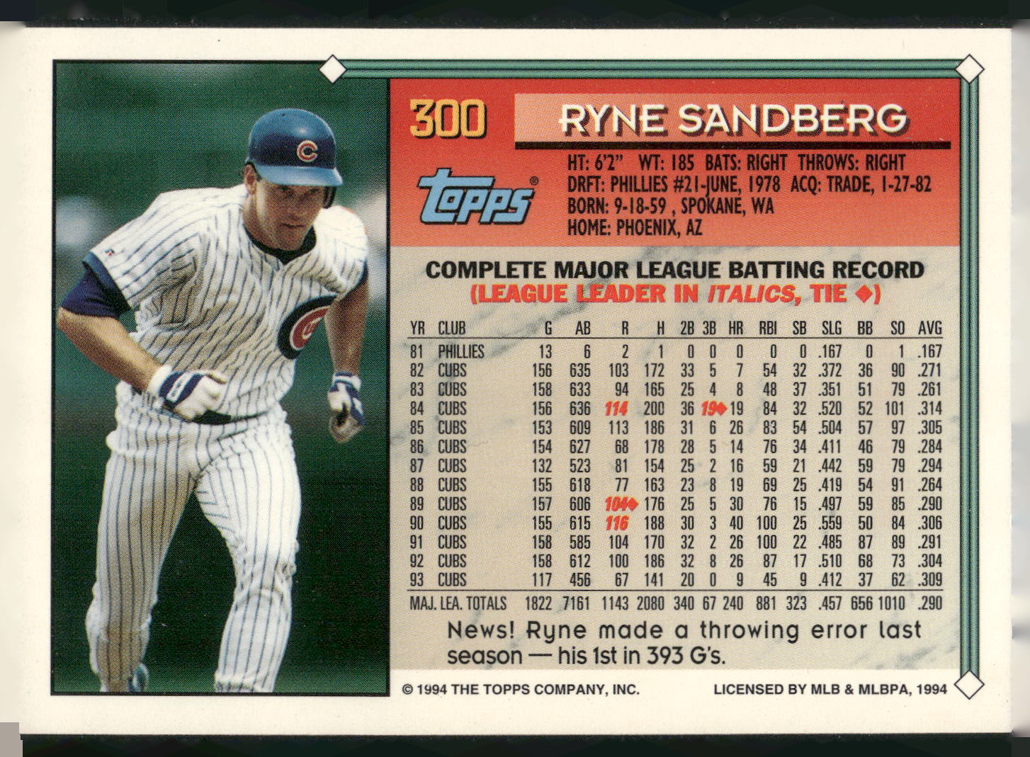 1994 Topps #300 Ryne Sandberg