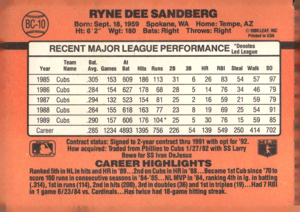 1990 Donruss #BC-10 Ryne Sandberg Bonus MVP's