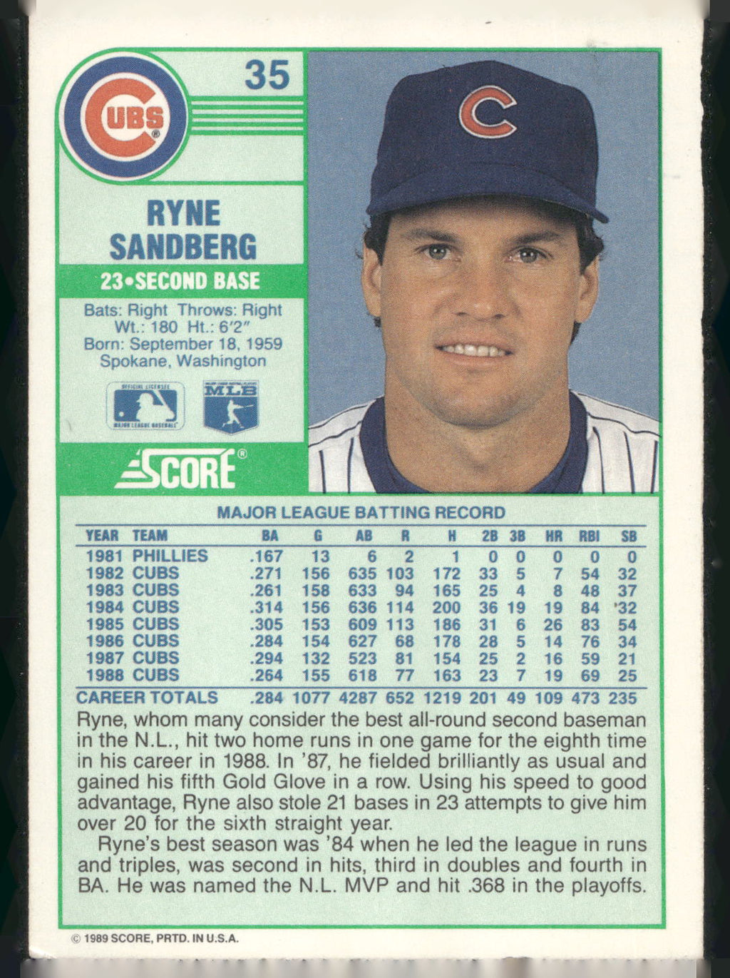 1989 Score #35 Ryne Sandberg