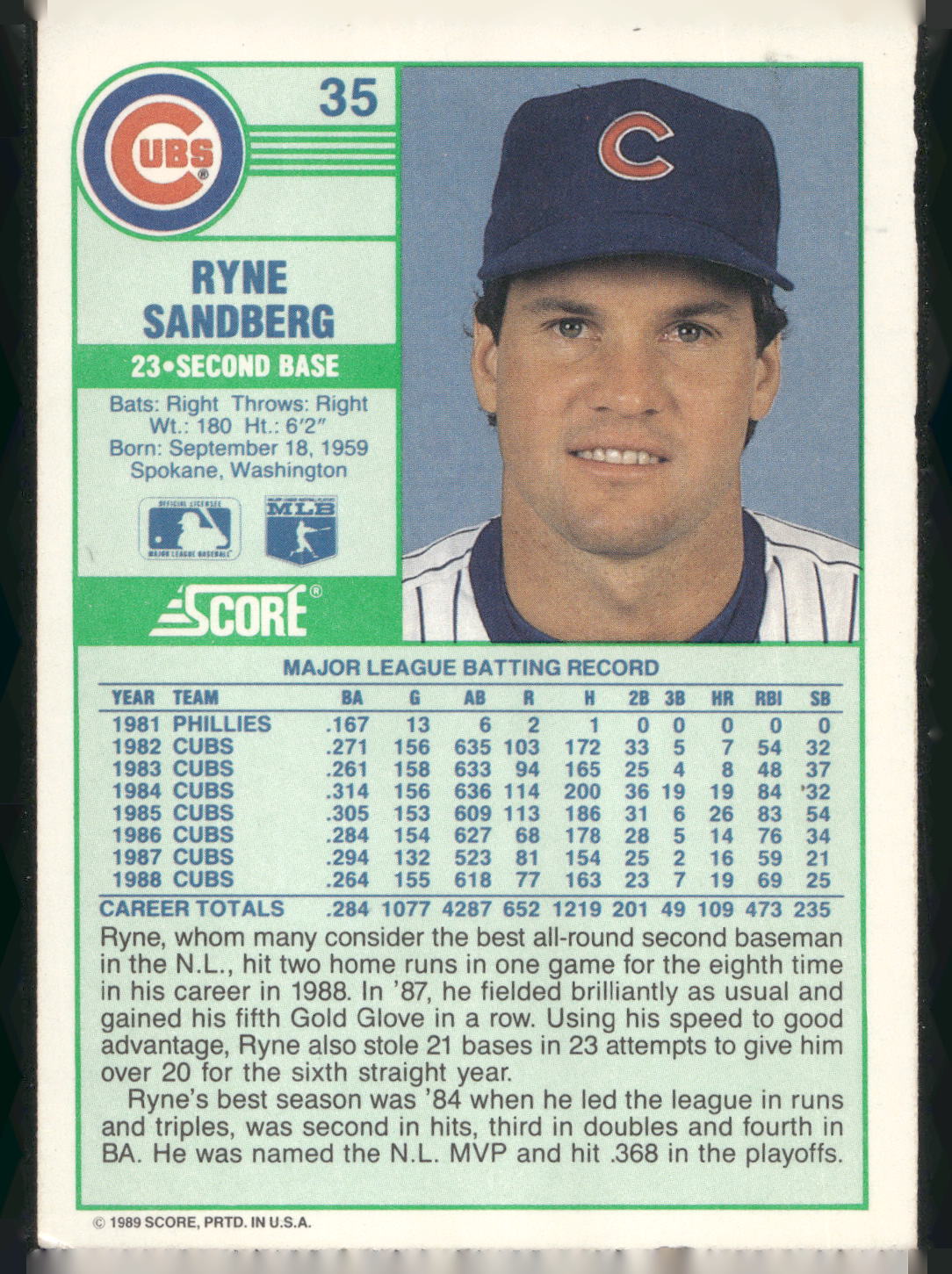 1989 Score #35 Ryne Sandberg