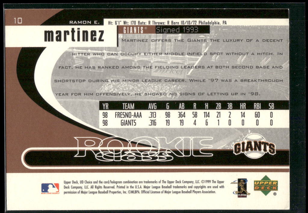 1999 UD Choice #10 Ramon E. Martinez