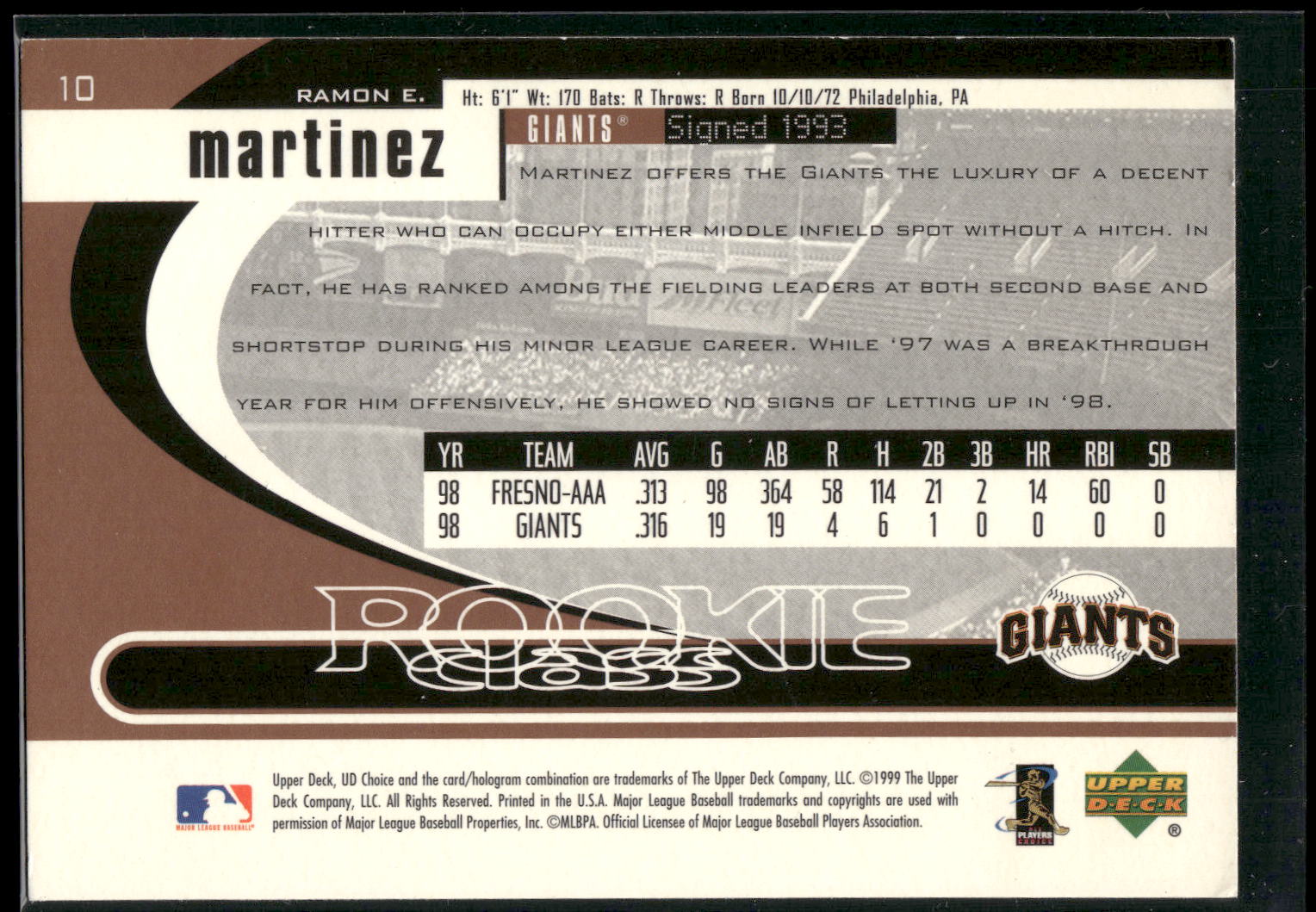 1999 UD Choice #10 Ramon E. Martinez