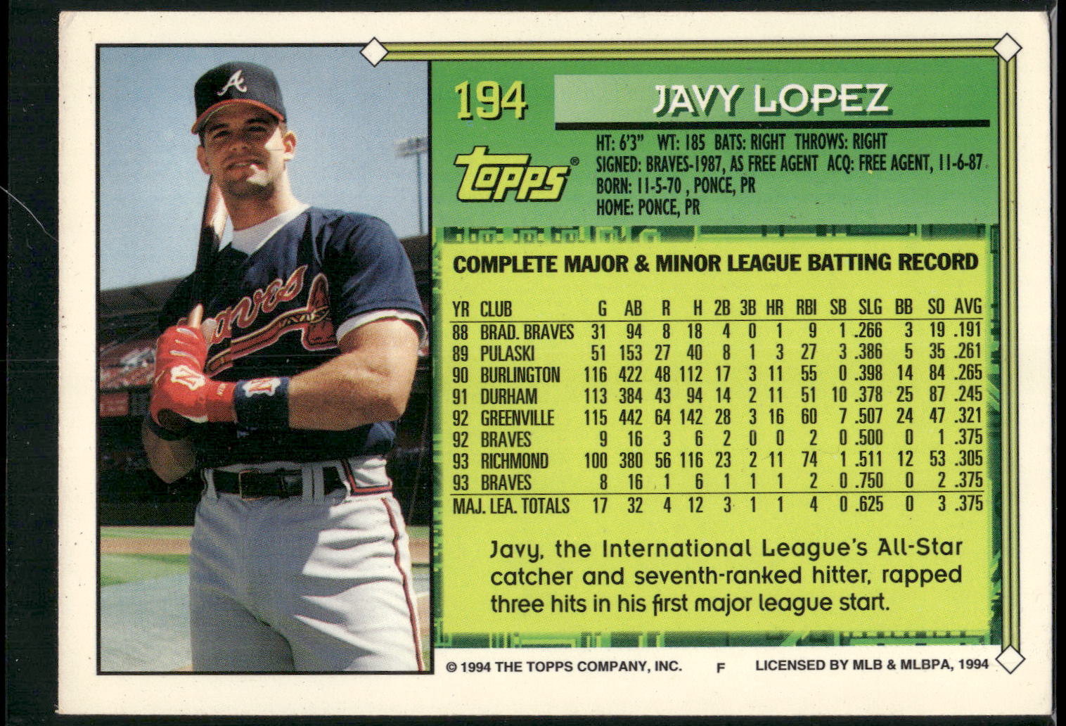 1994 Topps #194 Javy Lopez