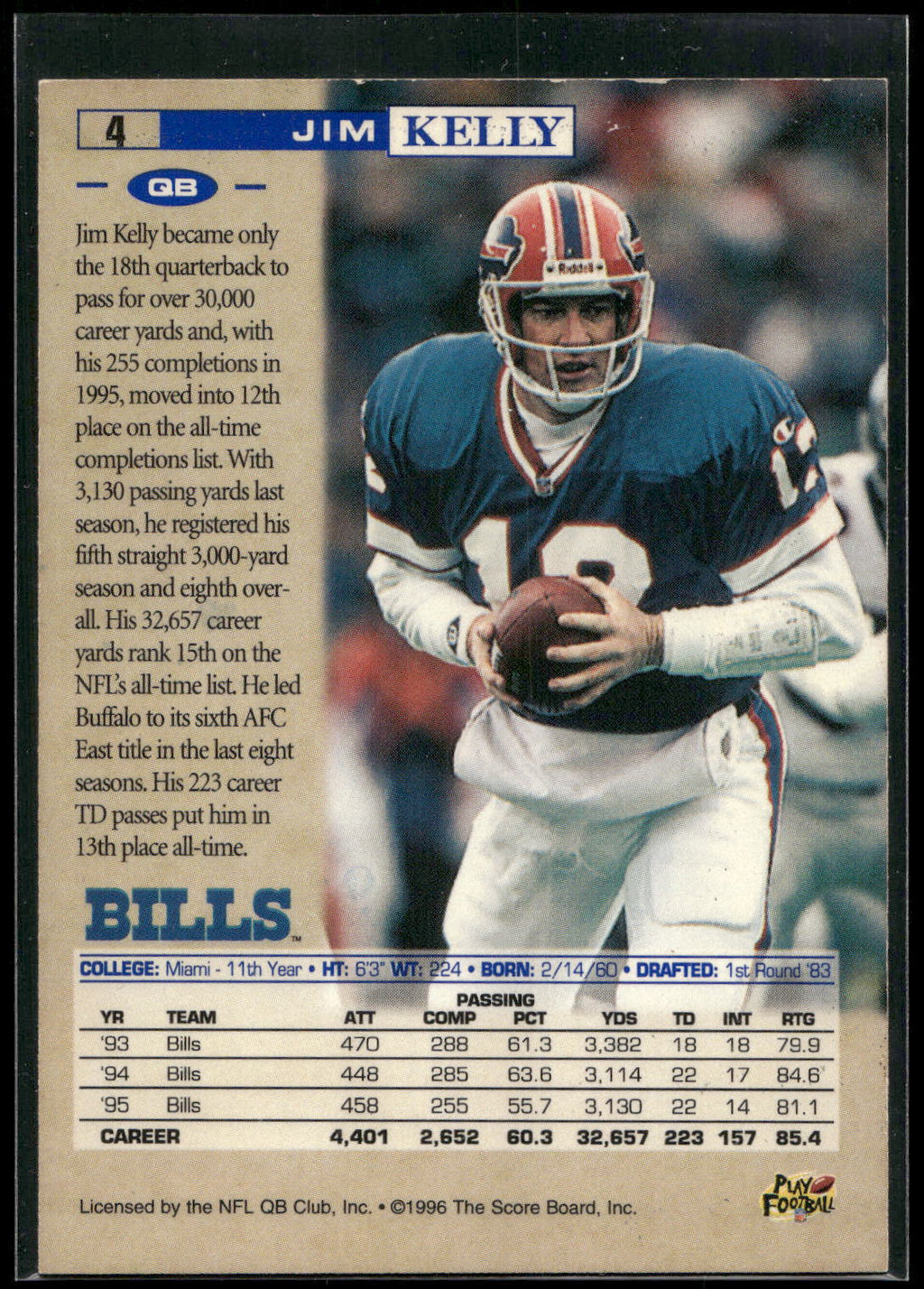 1996 Pro Line #4 Jim Kelly