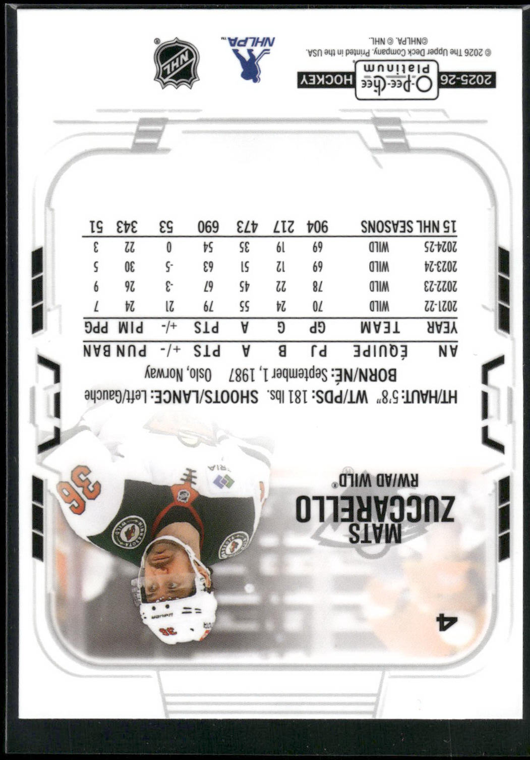 2025-26 O-Pee-Chee Platinum #4 Mats Zuccarello