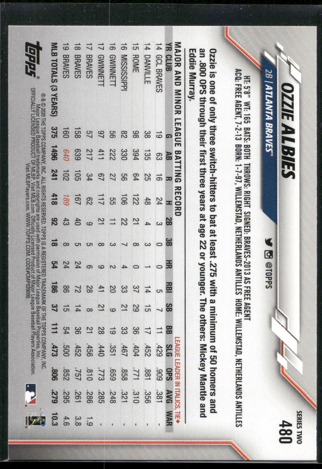 2020 Topps #480 Ozzie Albies