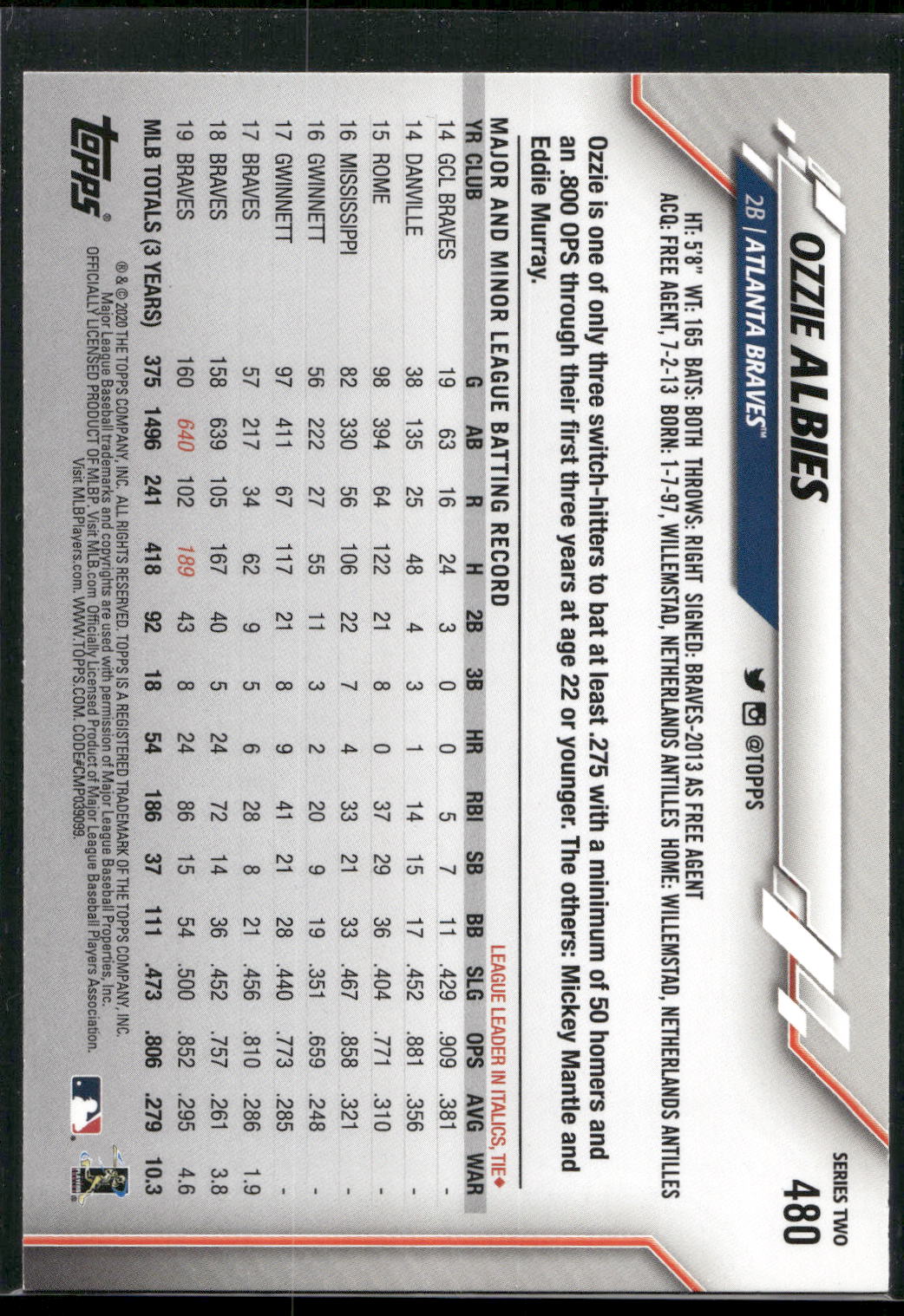 2020 Topps #480 Ozzie Albies