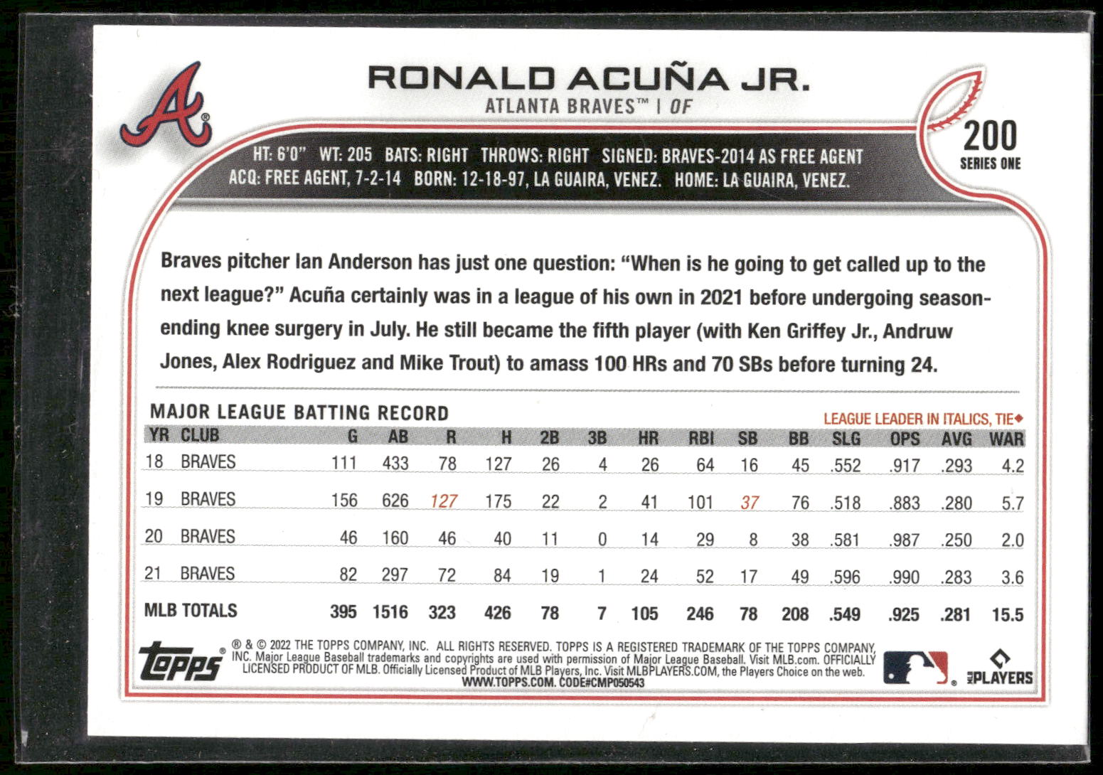 2022 Topps #200 Ronald Acuña Jr.