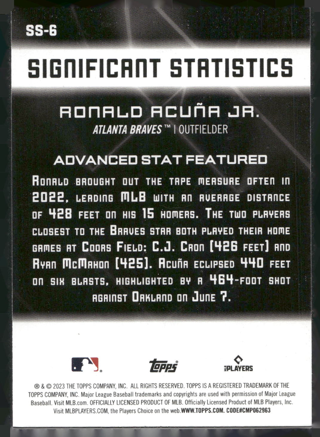 2023 Topps #SS-6 Ronald Acuña Jr. Significant Statistics