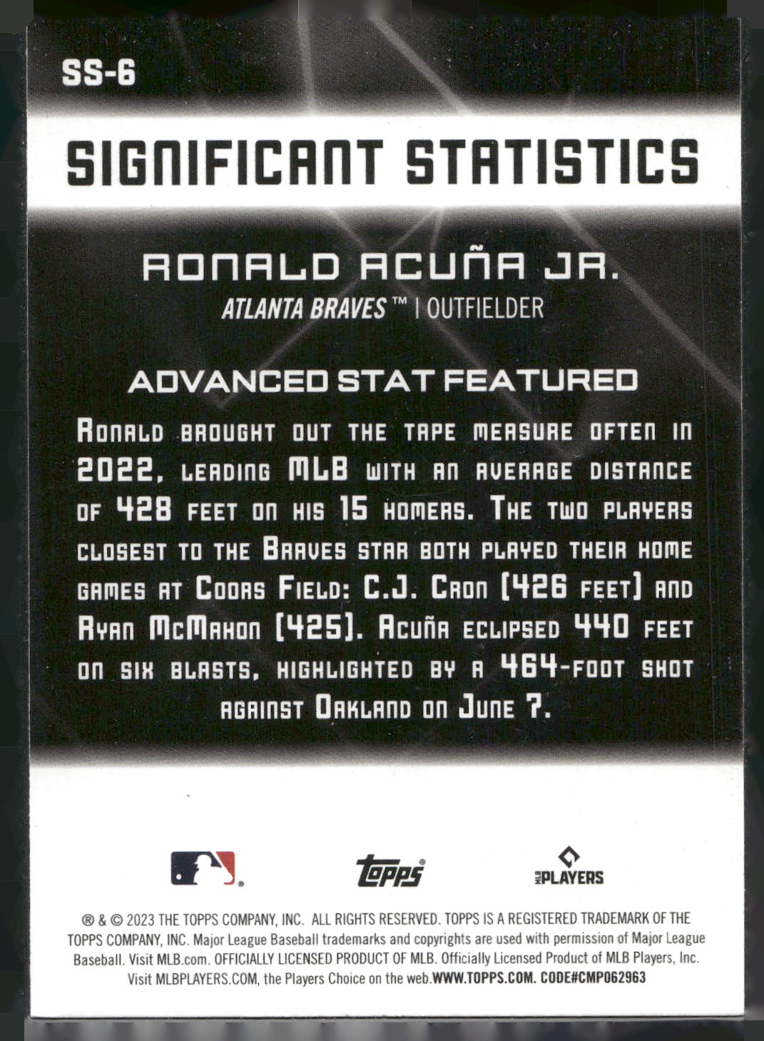 2023 Topps #SS-6 Ronald Acuña Jr. Significant Statistics