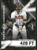 2023 Topps #SS-6 Ronald Acuña Jr. Significant Statistics