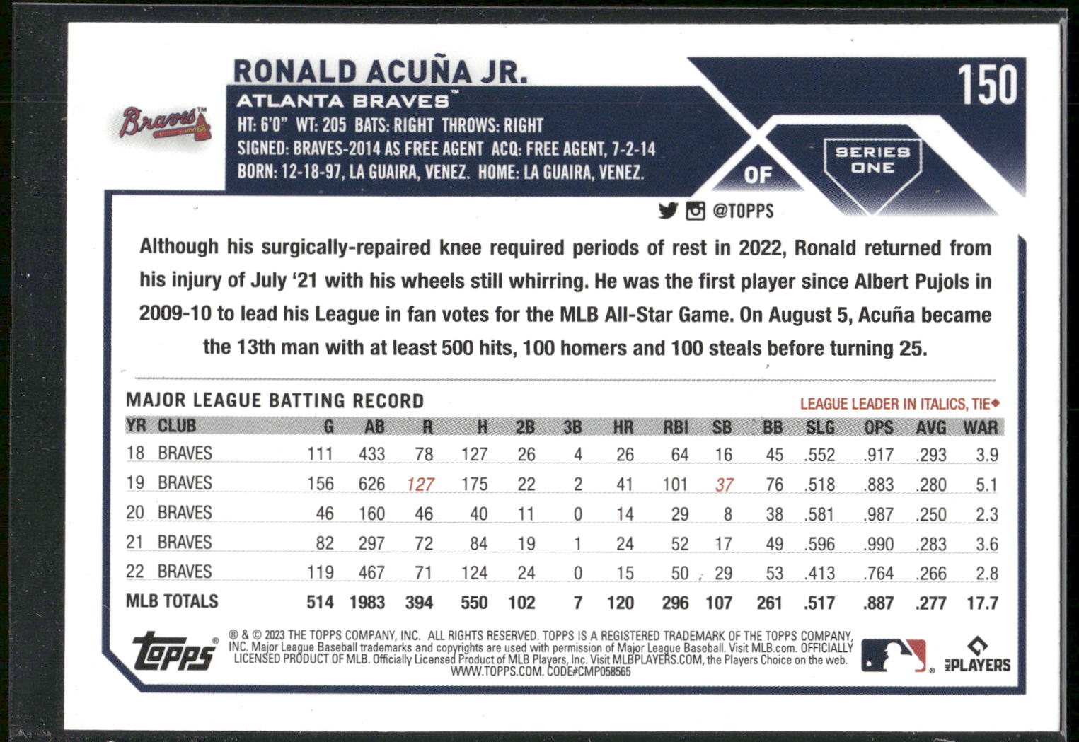 2023 Topps #150 Ronald Acuña Jr.