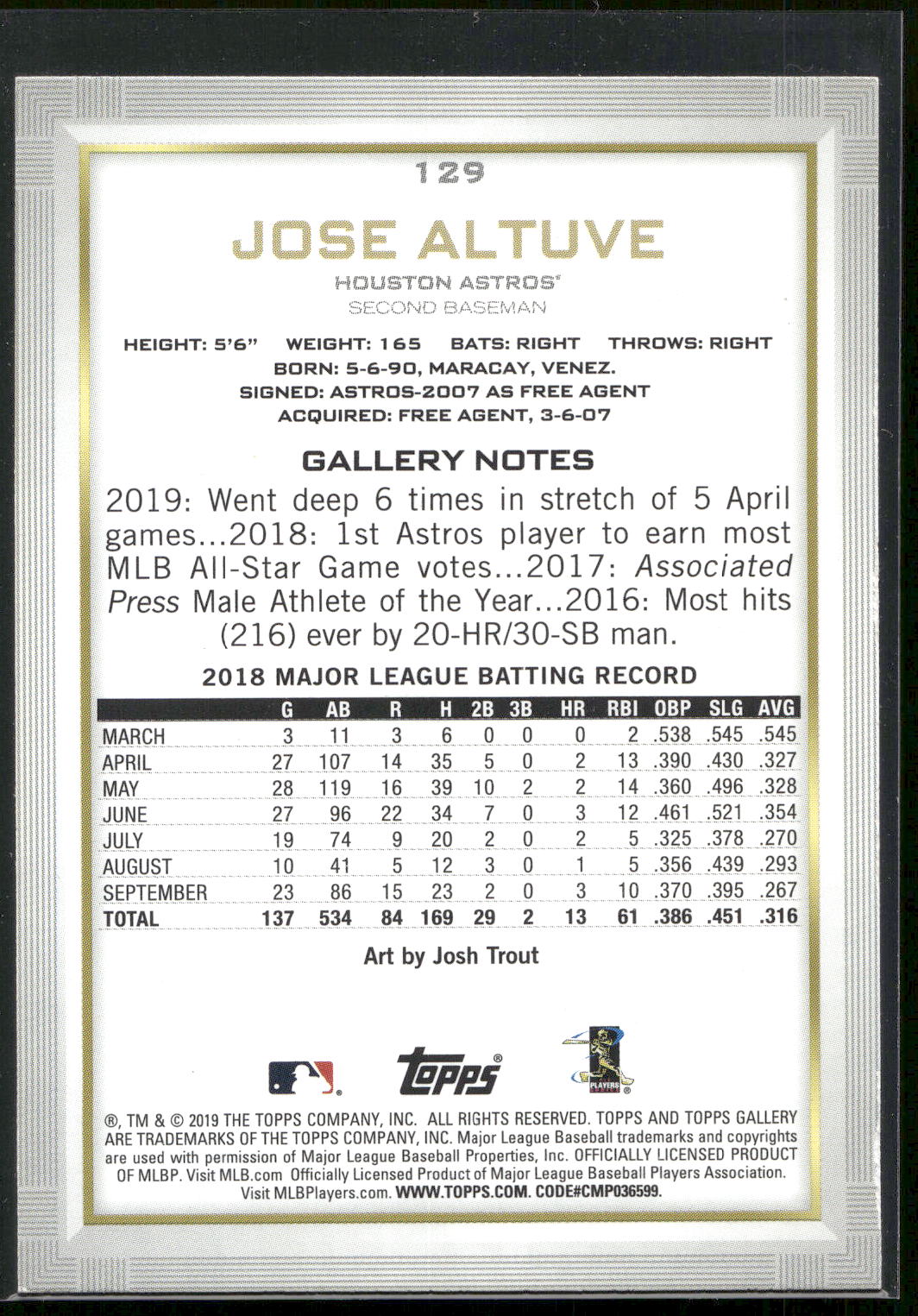 2019 Topps Gallery #129 Jose Altuve