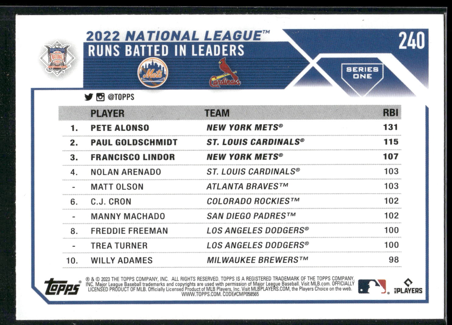 2023 Topps #240 (Pete Alonso / Paul Goldschmidt / Francisco Lindor)